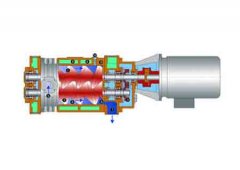 无油真空泵与环保