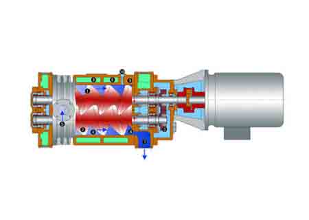 无油真空泵