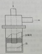 浅析真空泵系统设计之除尘器的原理结构