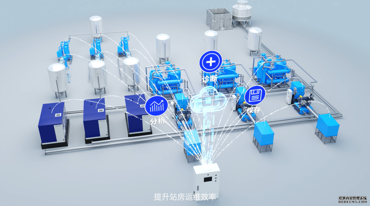 德耐尔空气压缩机厂家